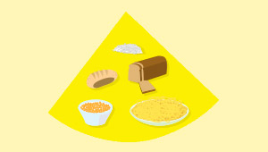 Porções diárias Reino Amarelo
