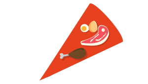 Porções diárias Reino Vermelho