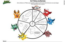 Os 7 Reinos da Nutrição