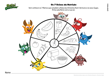 Os 7 Reinos da Nutrição