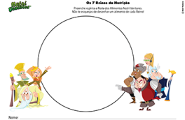 Os 7 Reinos da Nutrição