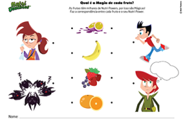 Qual é a Magia de cada fruta?
